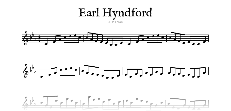 The opening of the engraved score of Earl Hyndford